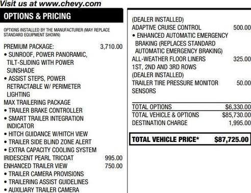 2024 Chevrolet Tahoe High Country
