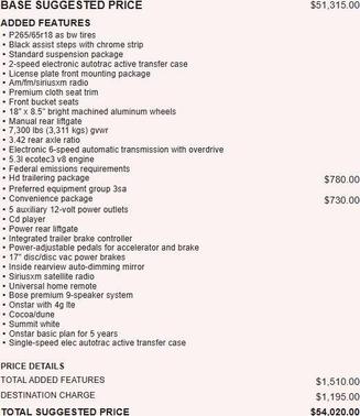 2016 GMC Yukon SLE