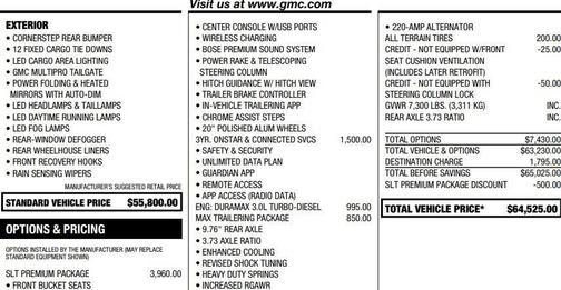 2022 GMC Sierra 1500 SLT