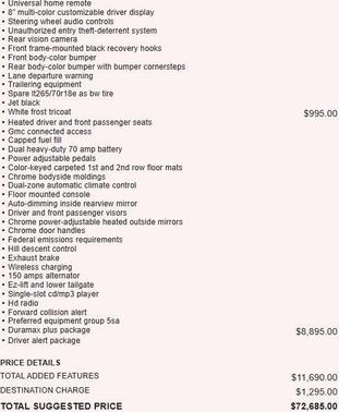 2018 GMC Sierra 3500 Denali