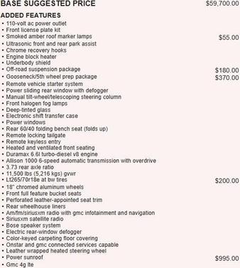 2018 GMC Sierra 3500 Denali