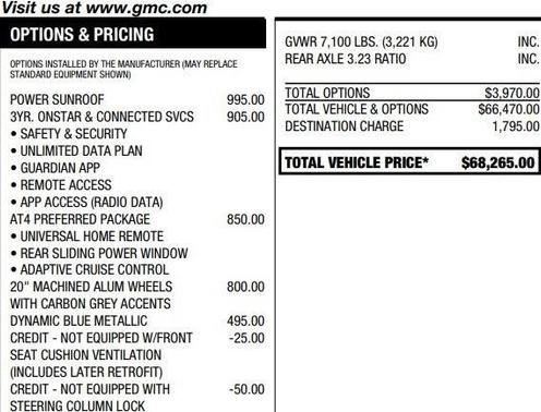 2022 GMC Sierra 1500 AT4