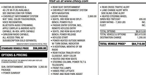 2020 Chevrolet Tahoe LT
