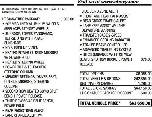 2021 Chevrolet Tahoe LT