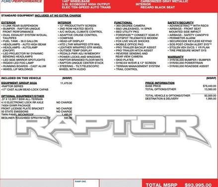 2024 Ford F-150 Raptor