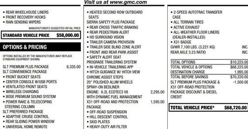 2025 GMC Sierra 1500 SLT