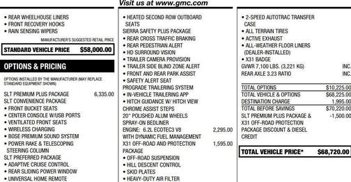2025 GMC Sierra 1500 SLT