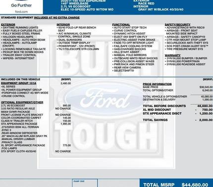 2020 Ford F-150 XL