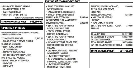 2025 Chevrolet Tahoe Z71