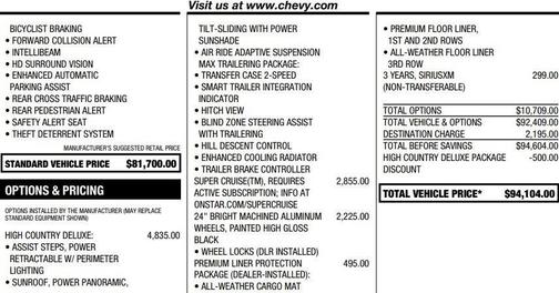 2025 Chevrolet Tahoe High Country
