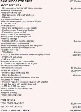 2018 GMC Terrain SLT
