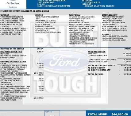 2018 Ford F-150 XL