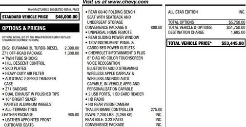 2021 Chevrolet Silverado 1500 LT
