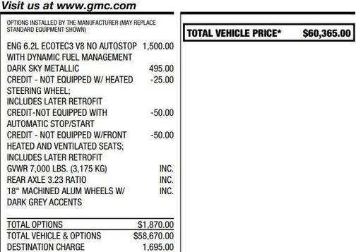 2022 GMC Sierra 1500 Limited AT4
