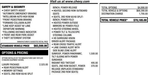 2023 Chevrolet Tahoe Z71