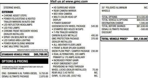 2020 GMC Sierra 3500 Denali