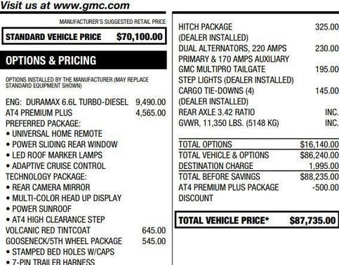 Volcanic Red 2024 GMC Sierra 2500 AT4