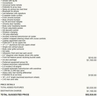 2016 Chevrolet Silverado 1500 LTZ