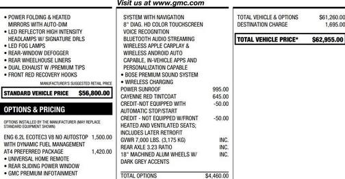2022 GMC Sierra 1500 Limited AT4