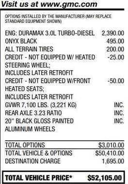 2022 GMC Sierra 1500 Limited Elevation
