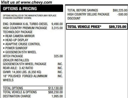 Sterling Gray Metallic 2024 Chevrolet Silverado 3500 High Country
