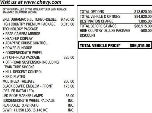 2024 Chevrolet Silverado 2500 High Country