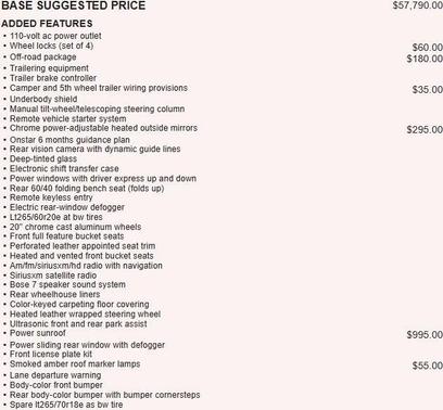 2016 GMC Sierra 2500 Denali