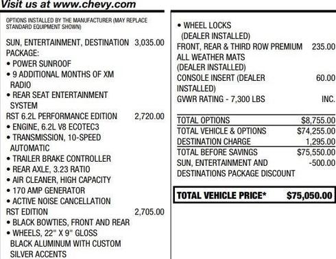 2020 Chevrolet Suburban Premier