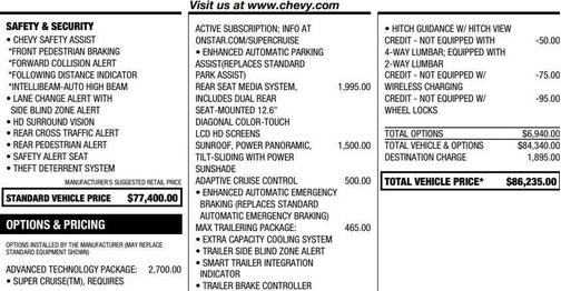 2023 Chevrolet Tahoe High Country