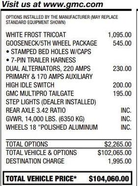White Frost Tri-Coat 2024 GMC Sierra 3500 Denali Ultimate