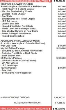 2022 Kia Telluride EX