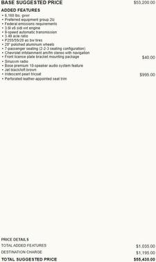 2019 Chevrolet Traverse High Country