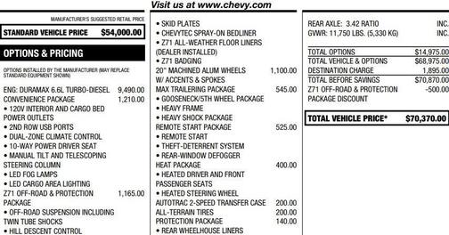 2024 Chevrolet Silverado 2500 LT