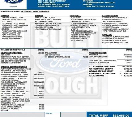 2023 Ford F-150 XLT