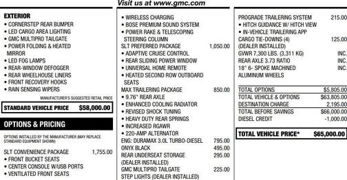 2025 GMC Sierra 1500 SLT