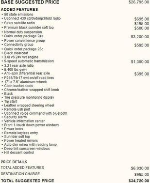 2015 Jeep Wrangler Unlimited Sport