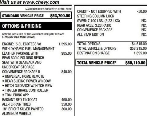 2023 Chevrolet Silverado 1500 LT