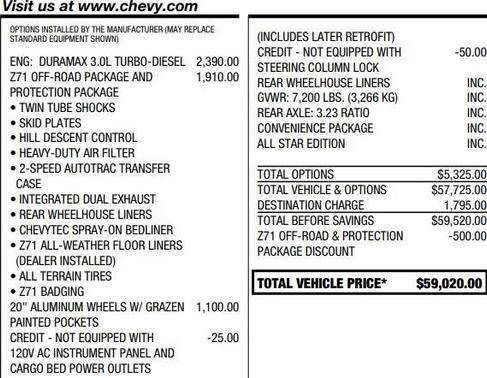 2023 Chevrolet Silverado 1500 LT