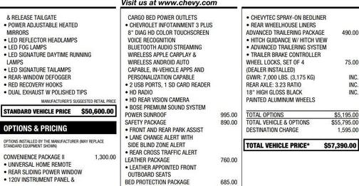 2021 Chevrolet Silverado 1500 LT Trail Boss
