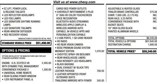 2021 Chevrolet Silverado 1500 LT Trail Boss