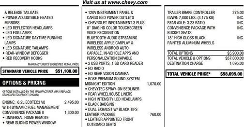 2021 Chevrolet Silverado 1500 LT Trail Boss