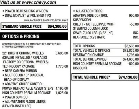 2023 Chevrolet Silverado 1500 High Country