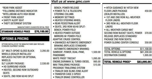 White Frost Tri-Coat 2023 GMC Yukon XL SLT