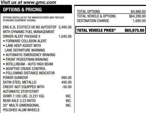 2021 GMC Sierra 1500 Denali