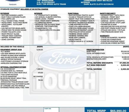 2024 Ford F-150 XLT