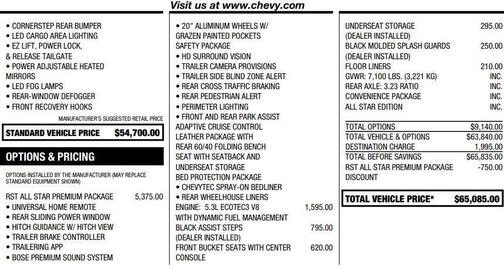 2024 Chevrolet Silverado 1500 RST
