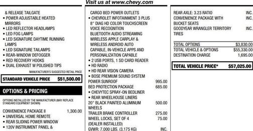 2021 Chevrolet Silverado 1500 LT Trail Boss