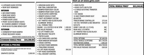 2024 GMC Sierra 1500 Pro