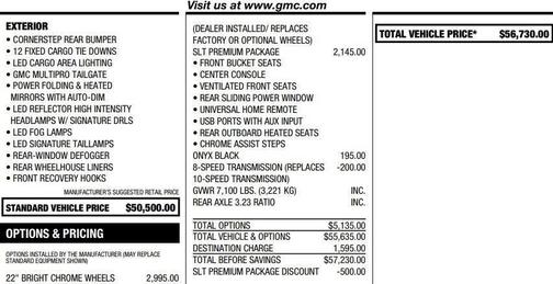 2021 GMC Sierra 1500 SLT