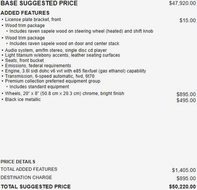 2013 Cadillac SRX Premium Collection